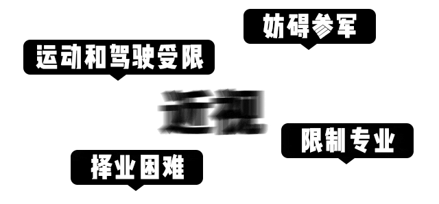 高考出分迎来第二波“摘镜热”，这些“坑”不要踩！插图