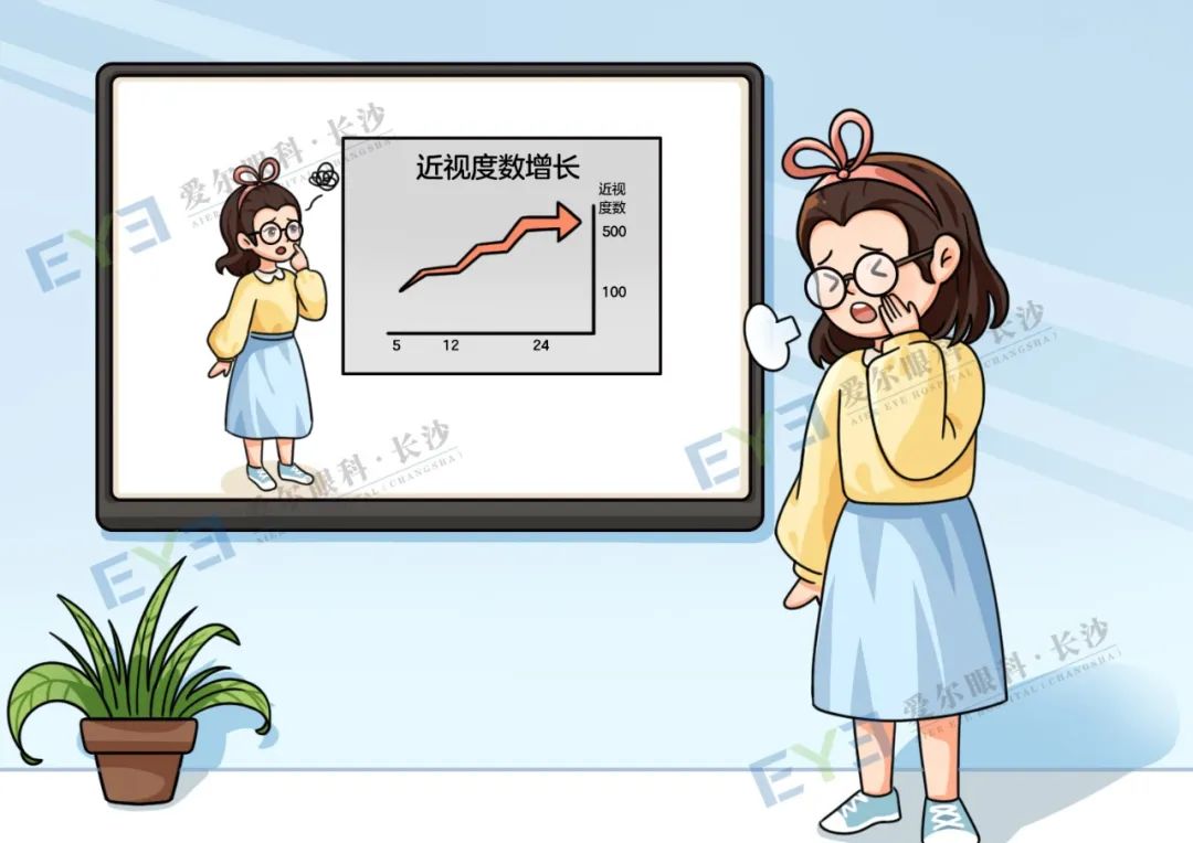近视手术后可能再近视？眼科医生：再近视的是术前度数未稳定…插图
