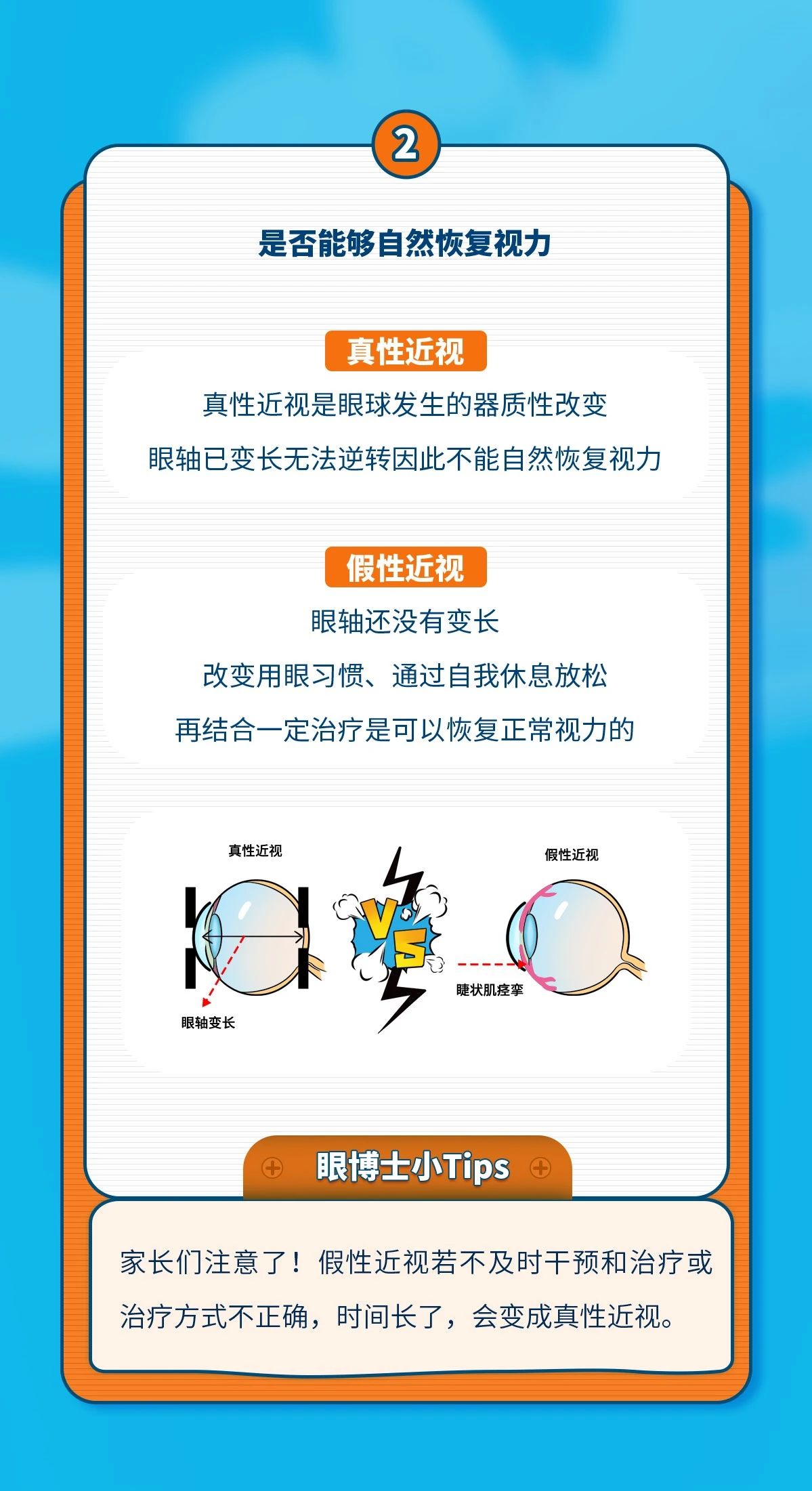 暑假至，家长请注意，发现孩子眼睛看不清，千万别着急配眼镜！插图(3)