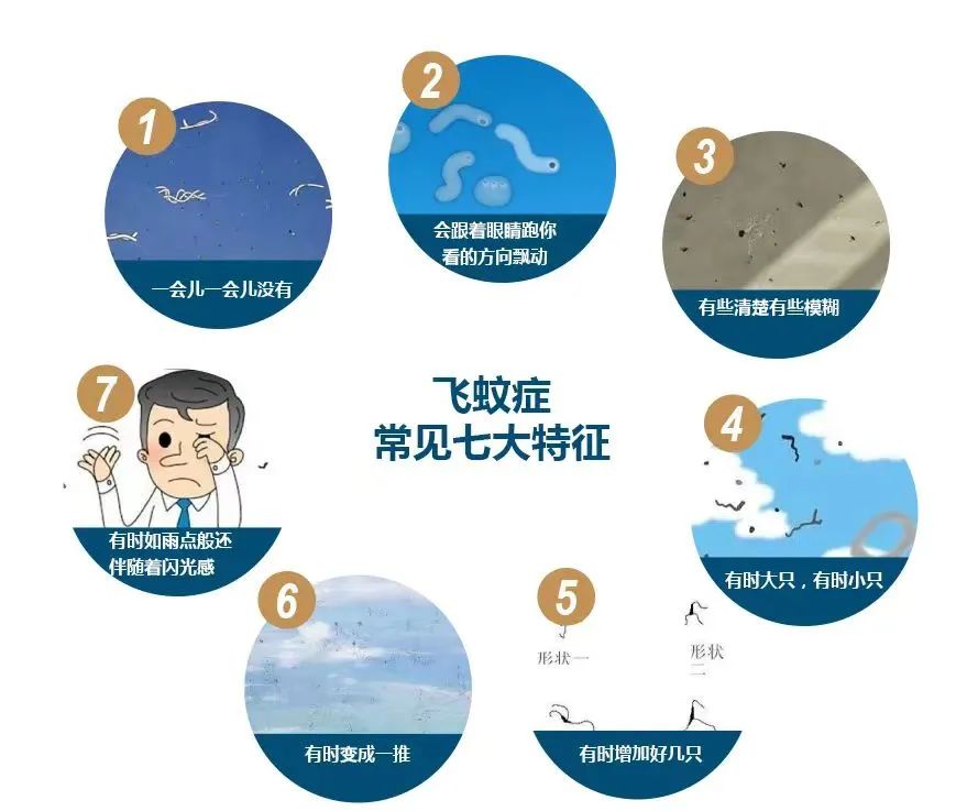 眼前总有“蚊子”飞舞，赶也赶不走?插图