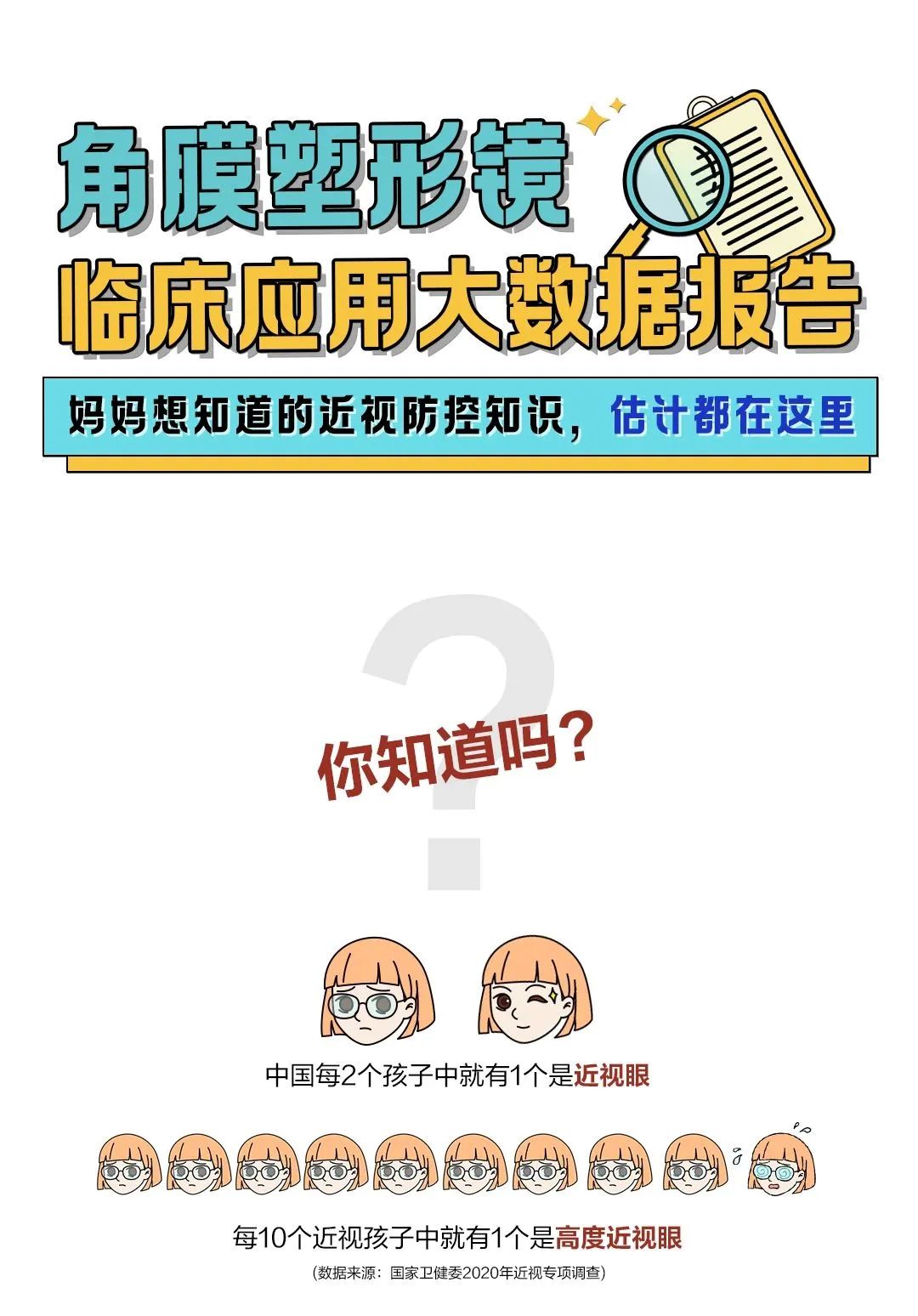 什么是角膜塑形镜，有啥用？插图