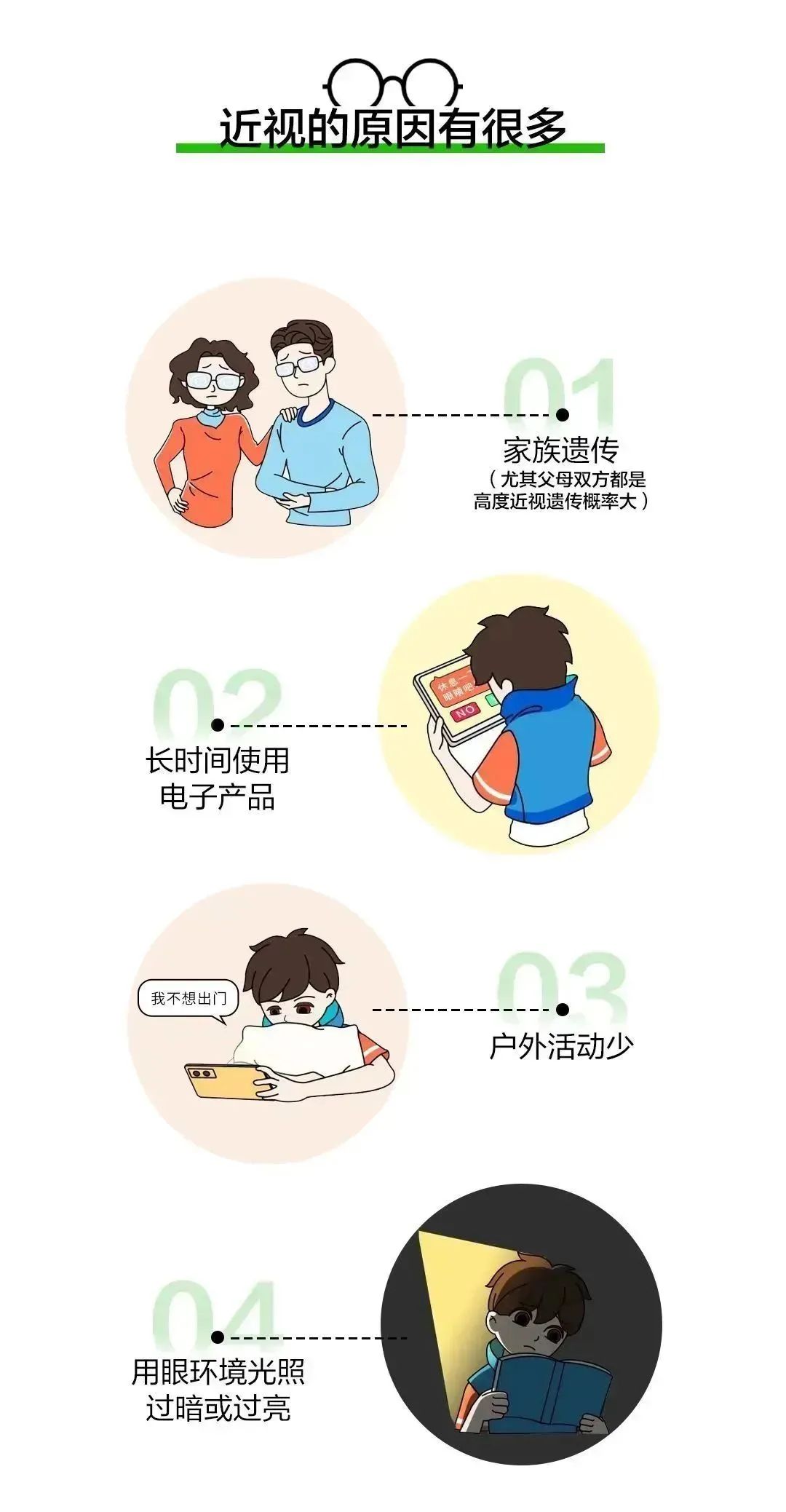 什么是角膜塑形镜，有啥用？插图(2)