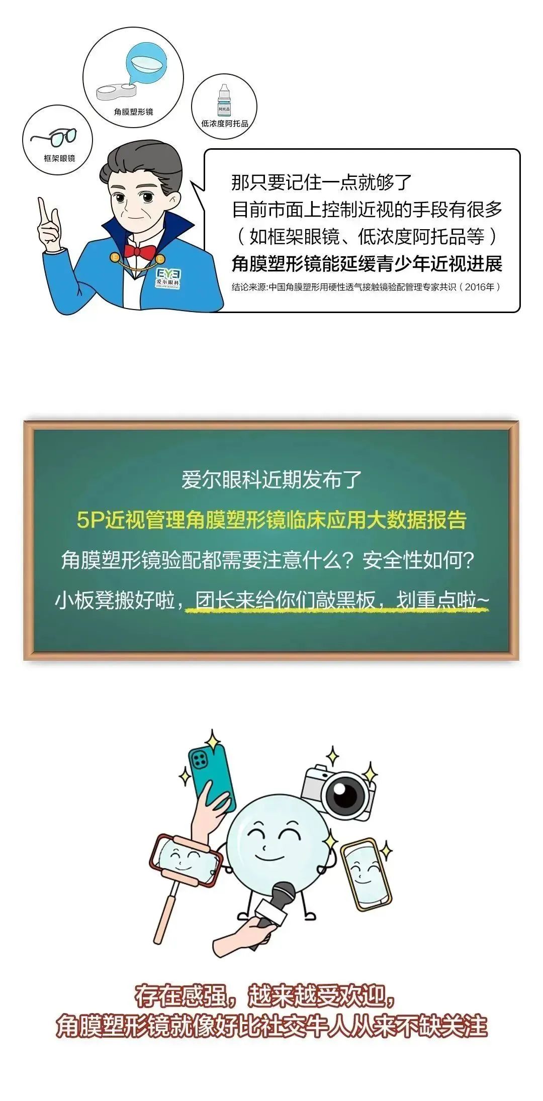 什么是角膜塑形镜，有啥用？插图(4)