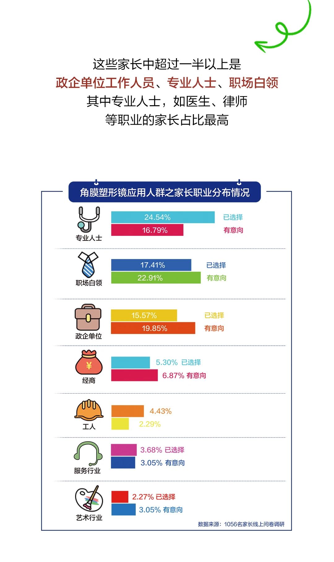 什么是角膜塑形镜，有啥用？插图(8)