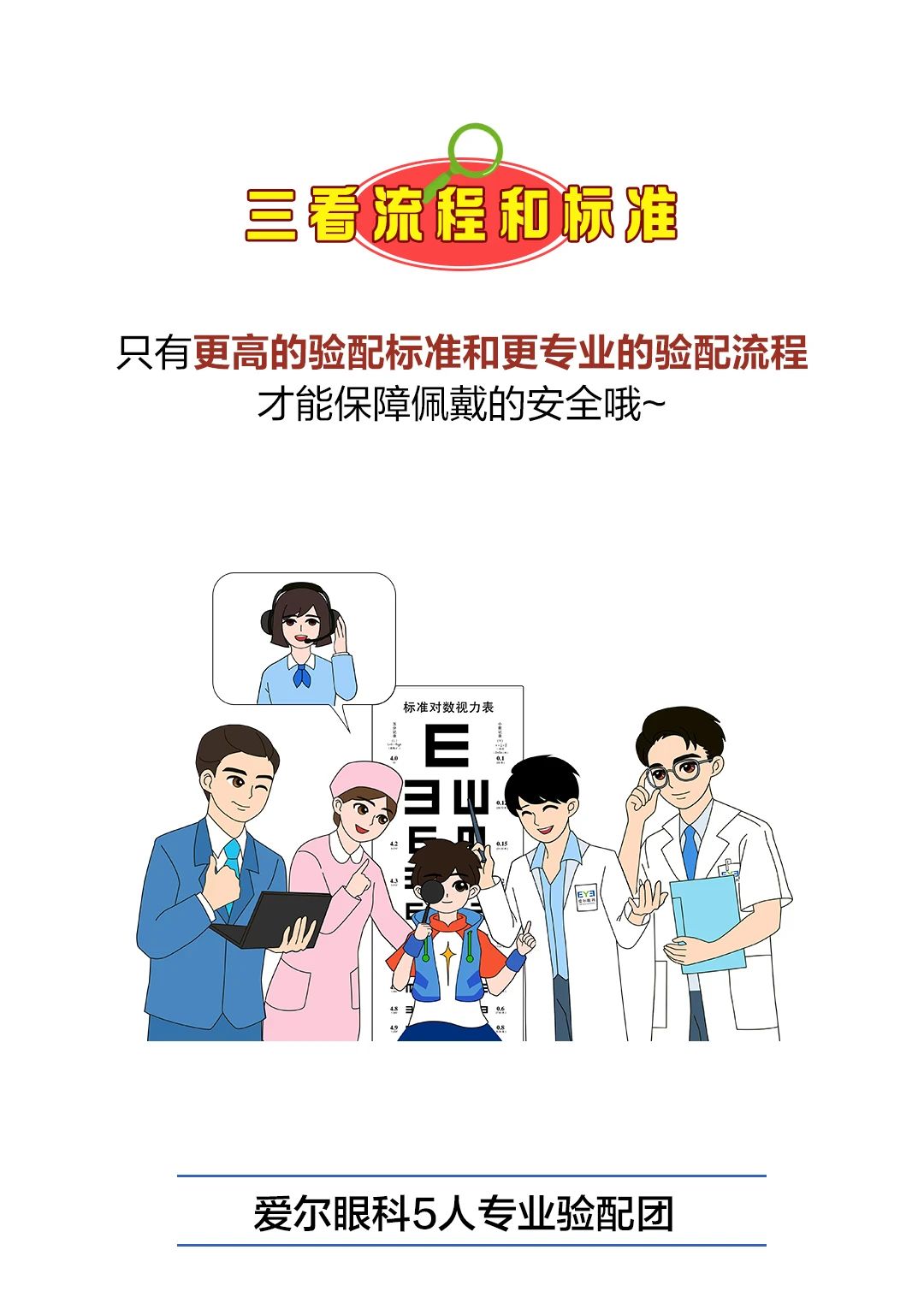 什么是角膜塑形镜，有啥用？插图(14)