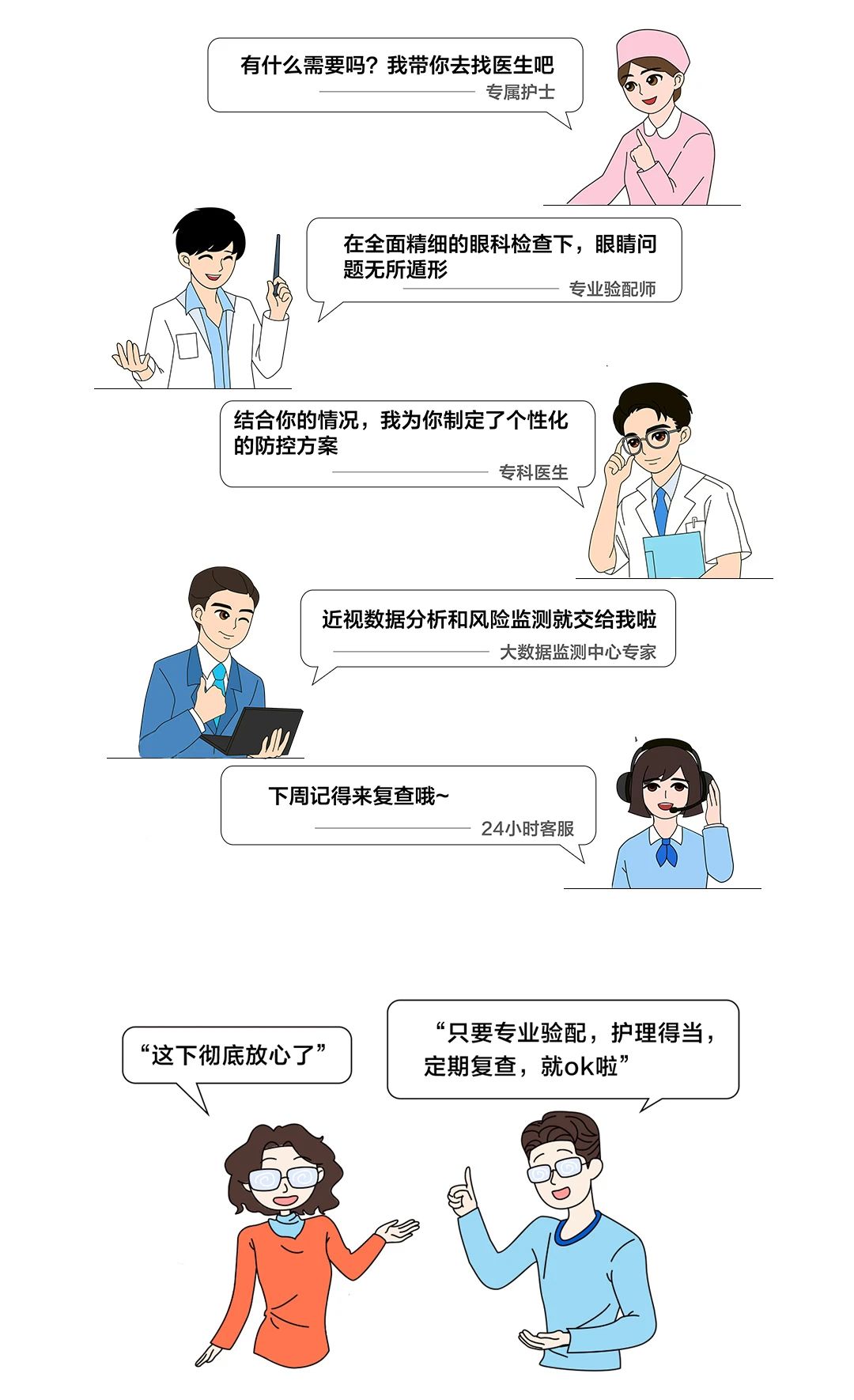 什么是角膜塑形镜，有啥用？插图(15)