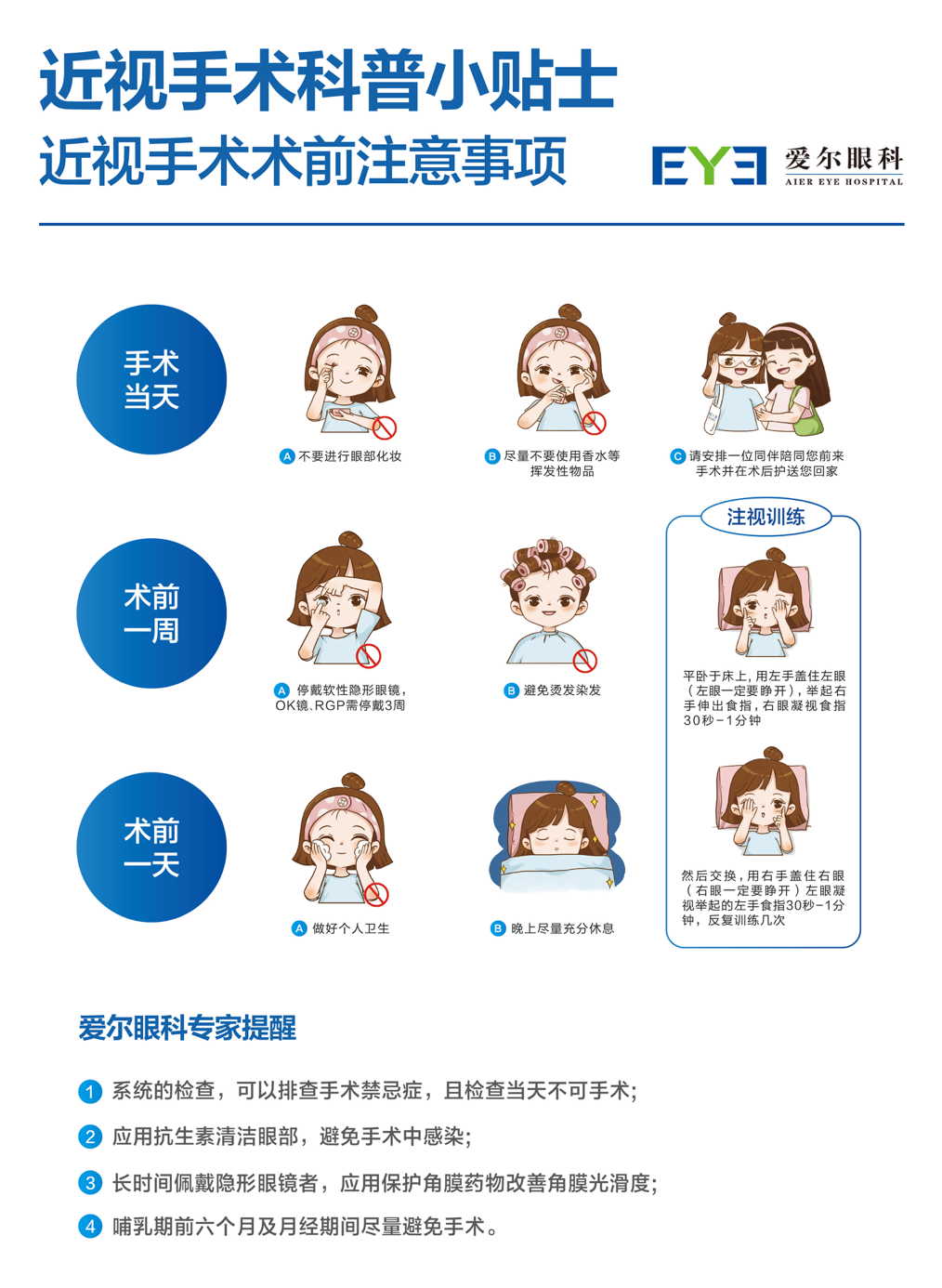 近视手术术前检查20多项，有必要吗？插图(2)
