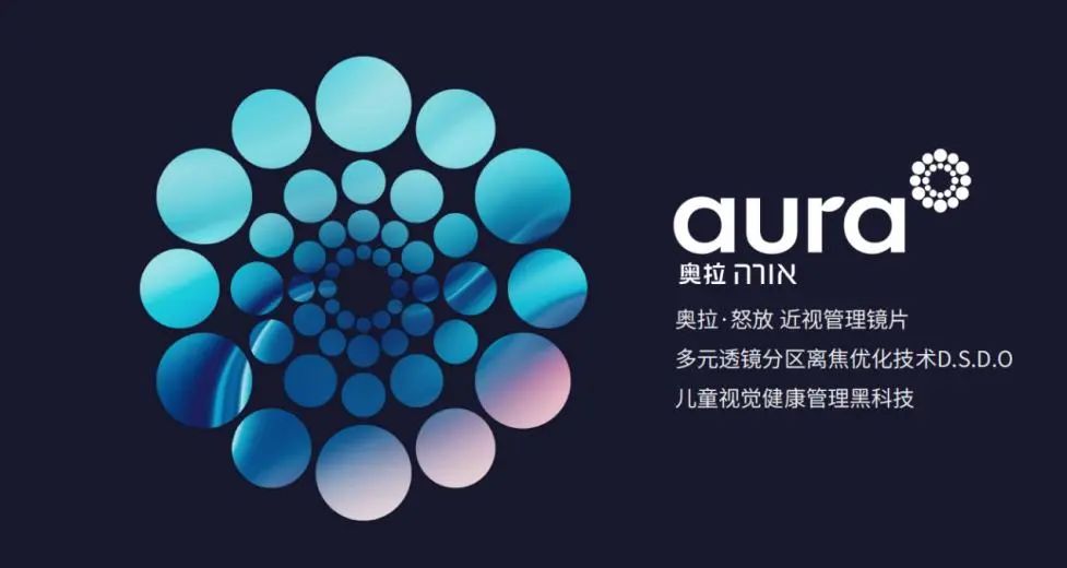 远视储备少，还有补救措施吗？插图(4)