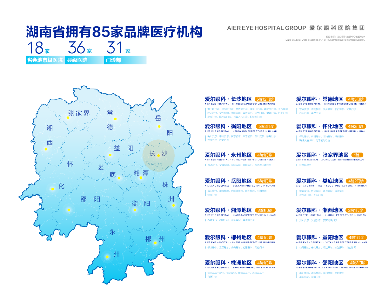 烛光计划·守护教师光明|湖南省教师眼健康关爱行动报名通道已开启插图(2)