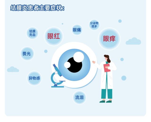 三伏天「晒背」养生火了，眼睛养护也很重要！插图(3)