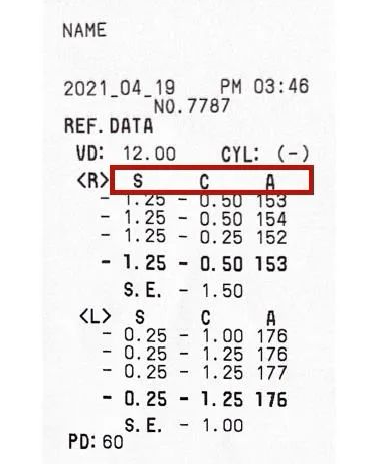 VD、PD…医院验光单看不懂！想学？我教你啊，一分钟“破译”插图(3)