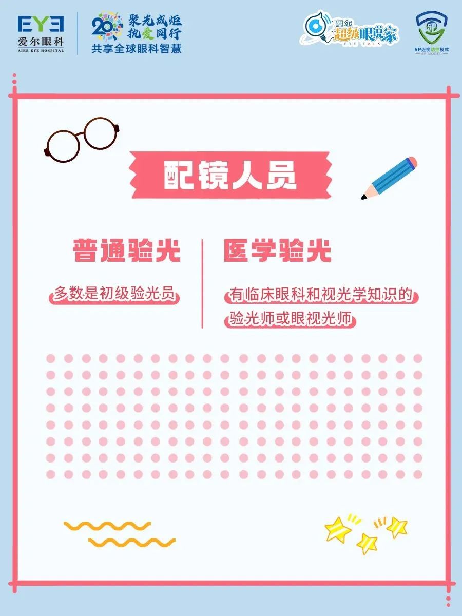VD、PD…医院验光单看不懂！想学？我教你啊，一分钟“破译”插图(7)