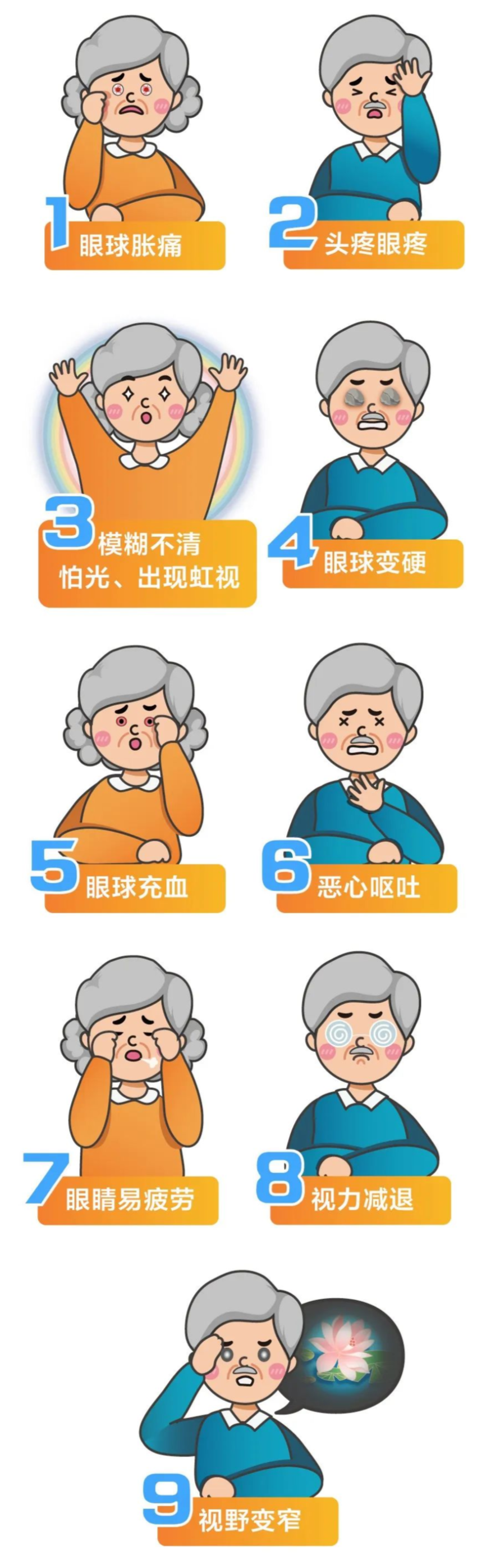眼胀、眼痛要注意，小心“视力小偷”找上你了！插图