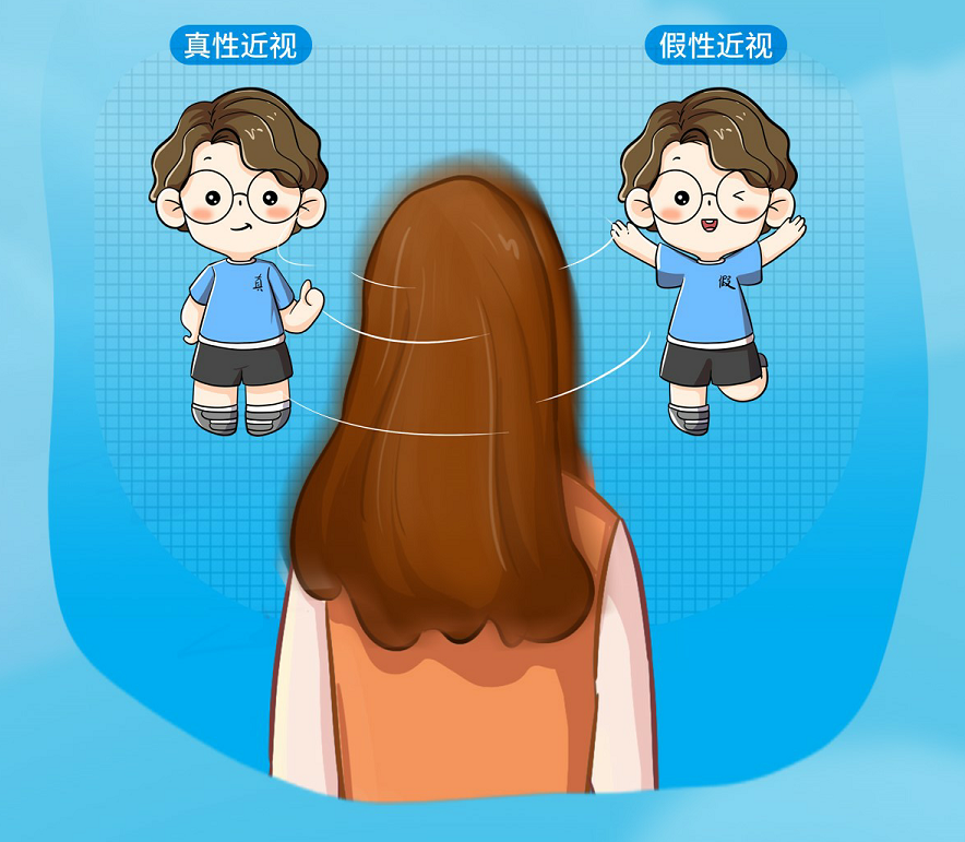 只是给孩子配副眼镜，有必要散瞳吗？插图