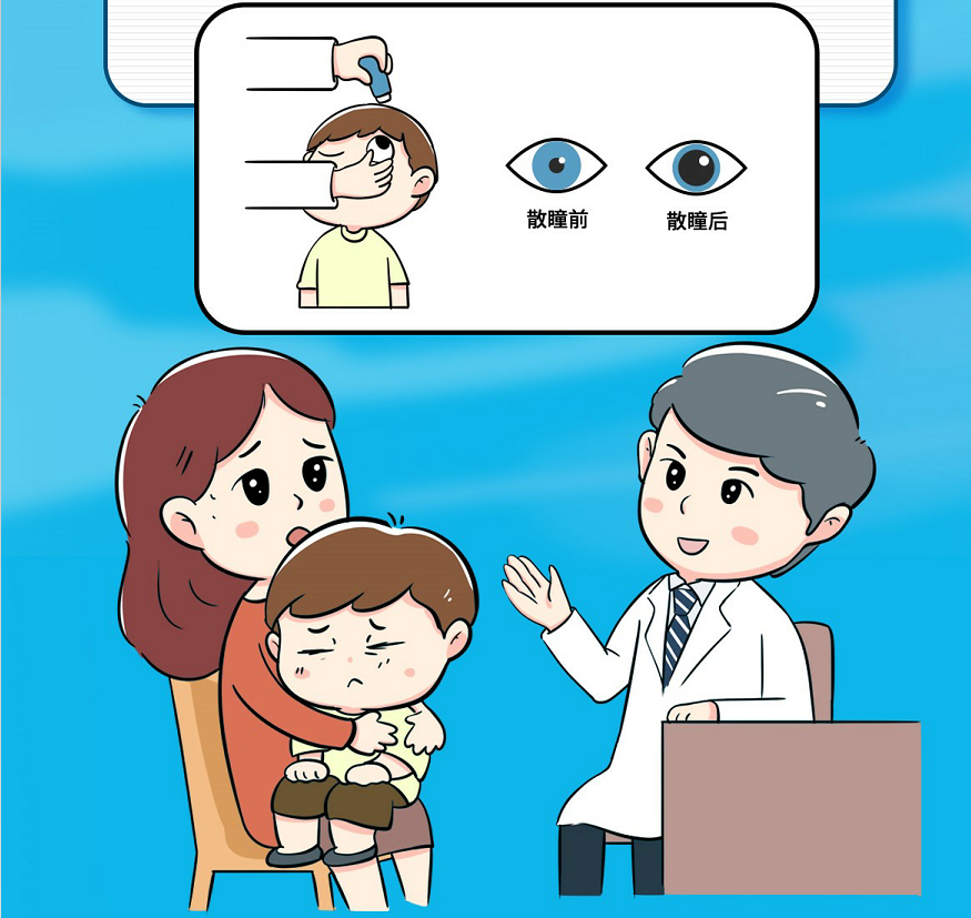只是给孩子配副眼镜，有必要散瞳吗？插图(3)