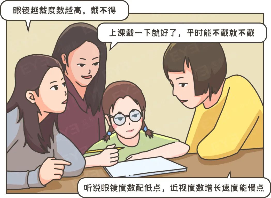 都戴离焦眼镜，为啥效果差这么多？插图(1)