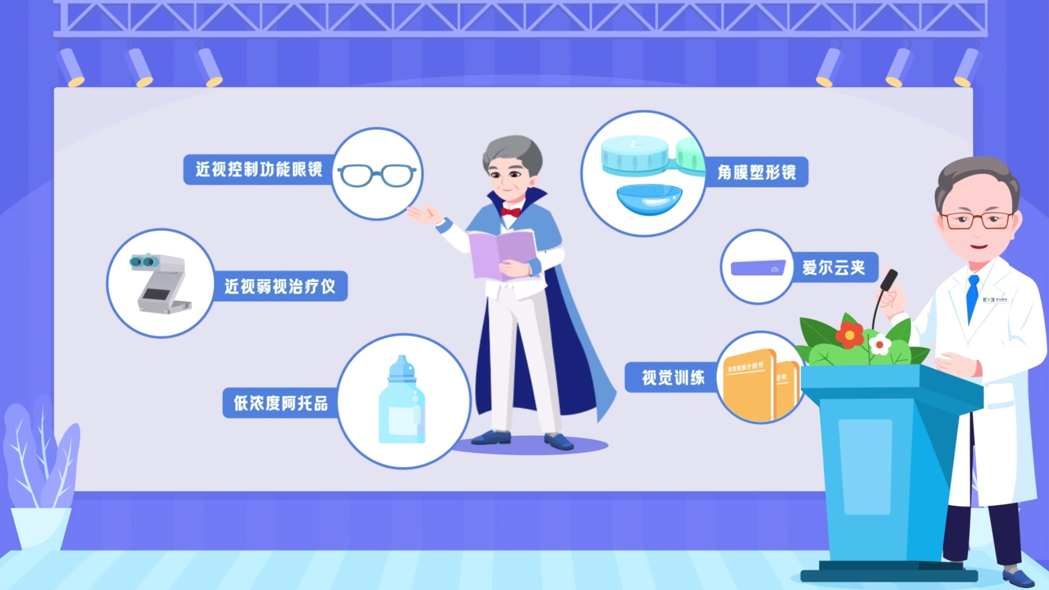 都戴离焦眼镜，为啥效果差这么多？插图(3)