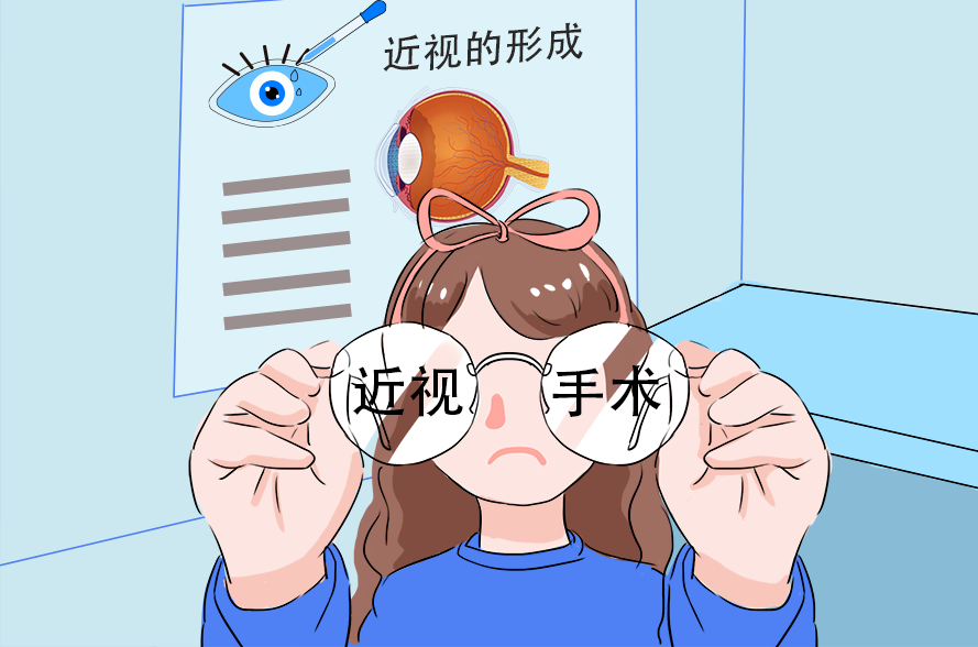 做完近视手术了，为什么我恢复比别人慢？插图(3)