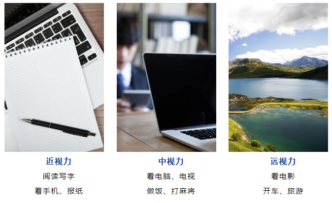 白内障手术为什么不能双眼同时做？插图