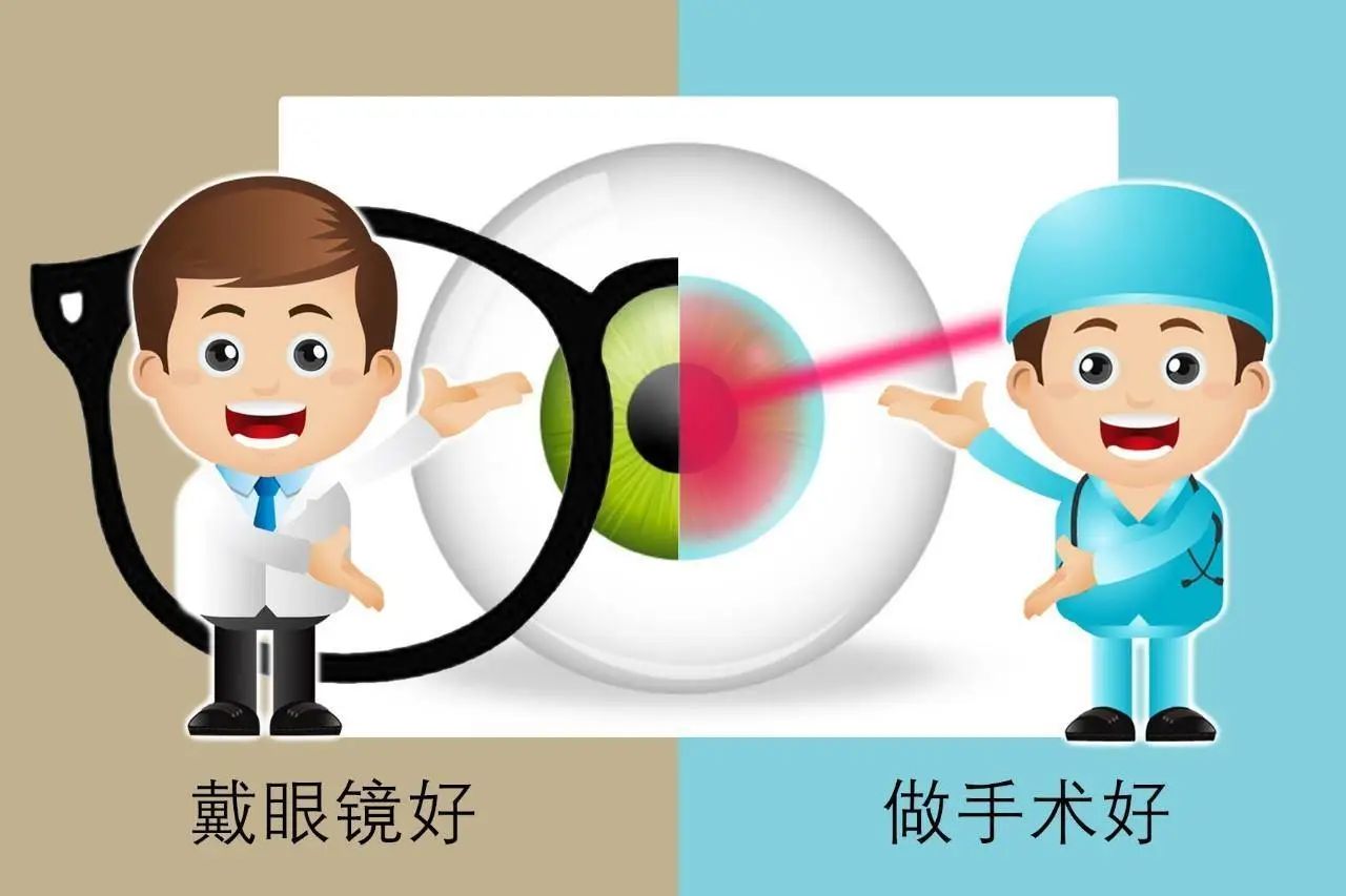 近视手术1天能搞定吗？插图