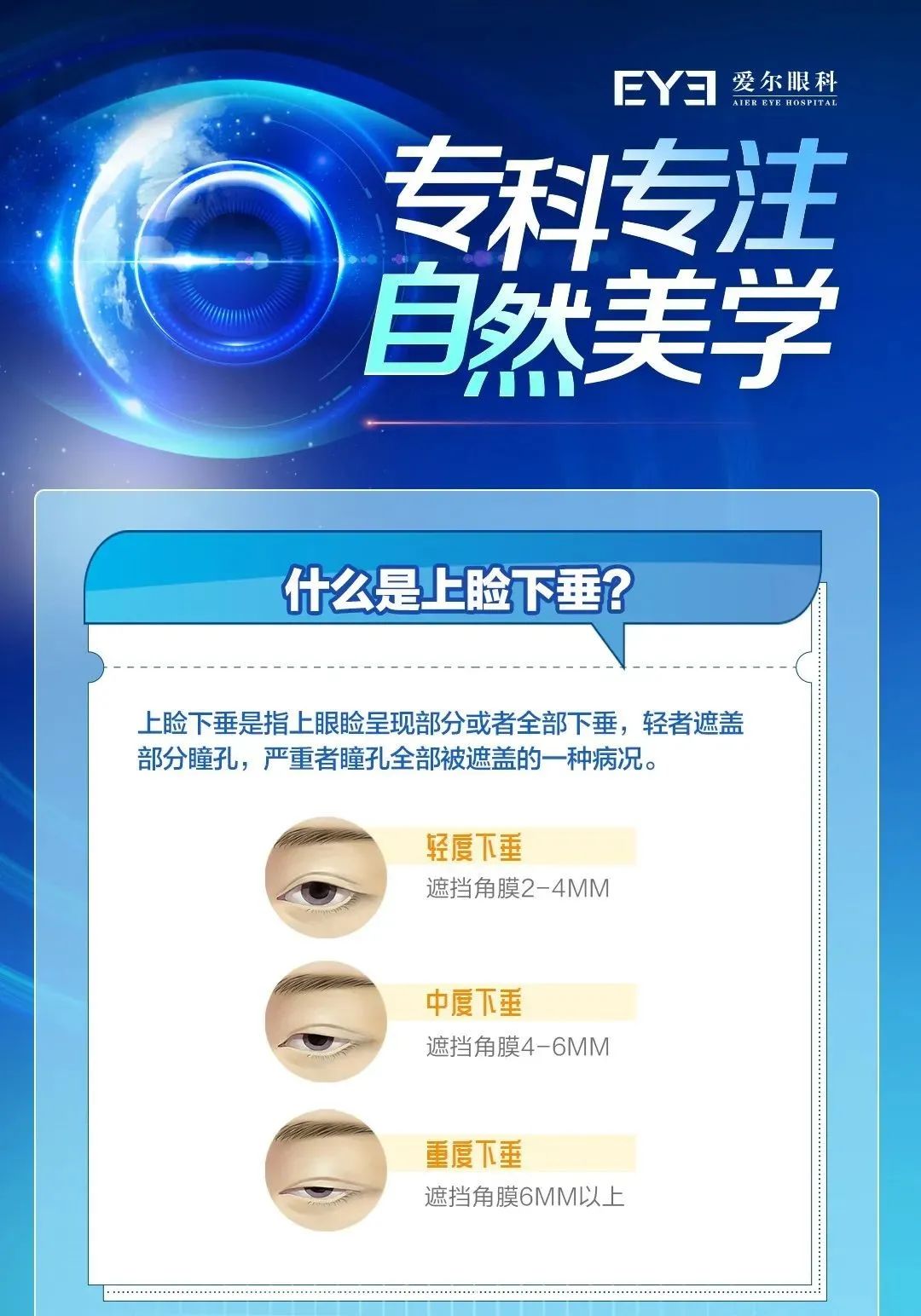 眼皮总是抬不起来，真的是一种病！插图