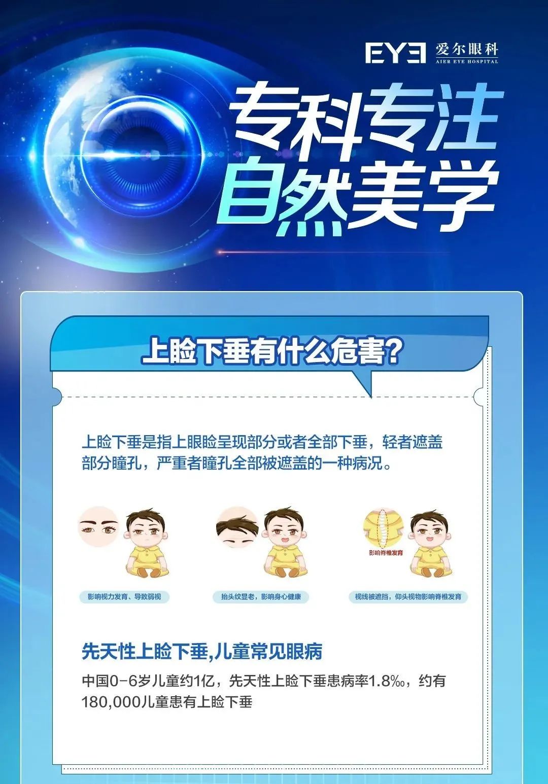 眼皮总是抬不起来，真的是一种病！插图(1)