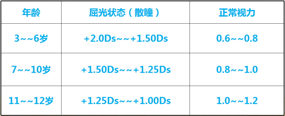 家长须知丨小长假结束啦，孩子该收心了插图