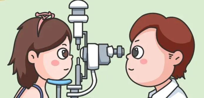 上睑下垂＝眼皮松弛？这篇推文告诉你答案插图(1)