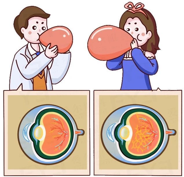 对不起，你可能不适合做近视手术…插图