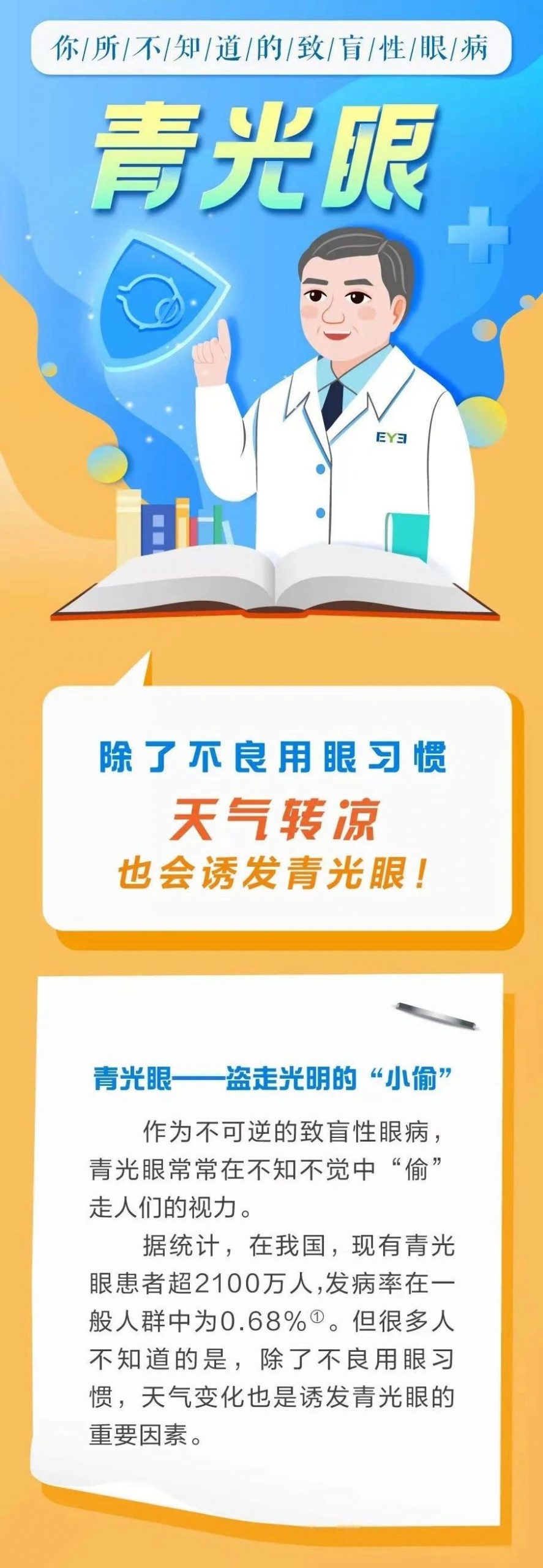 除了不良用眼习惯，天气转凉也可能诱发青光眼！插图