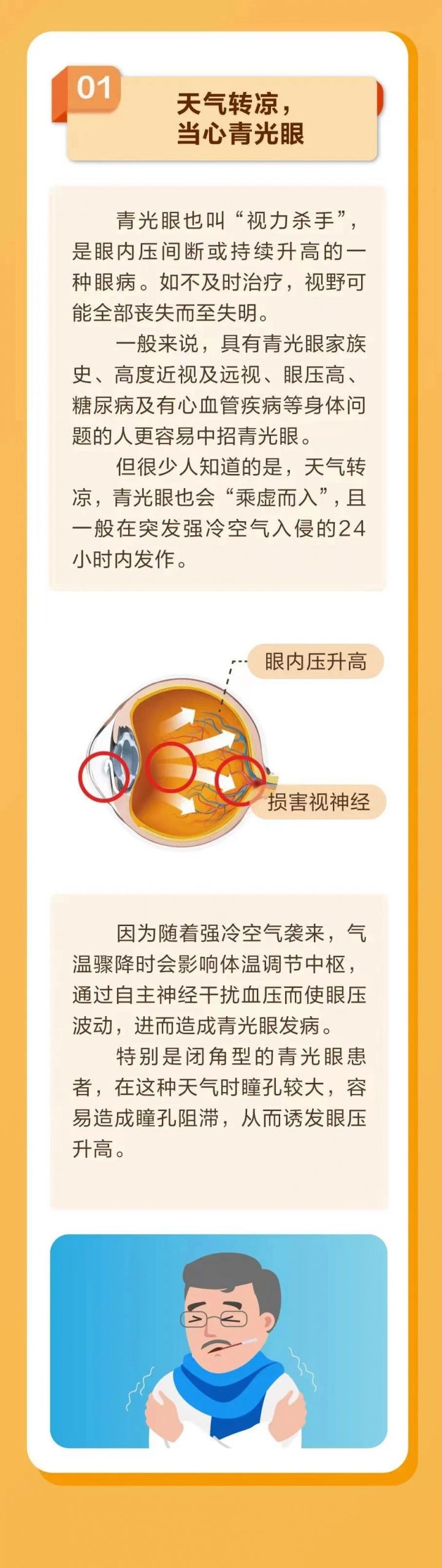 除了不良用眼习惯，天气转凉也可能诱发青光眼！插图(1)