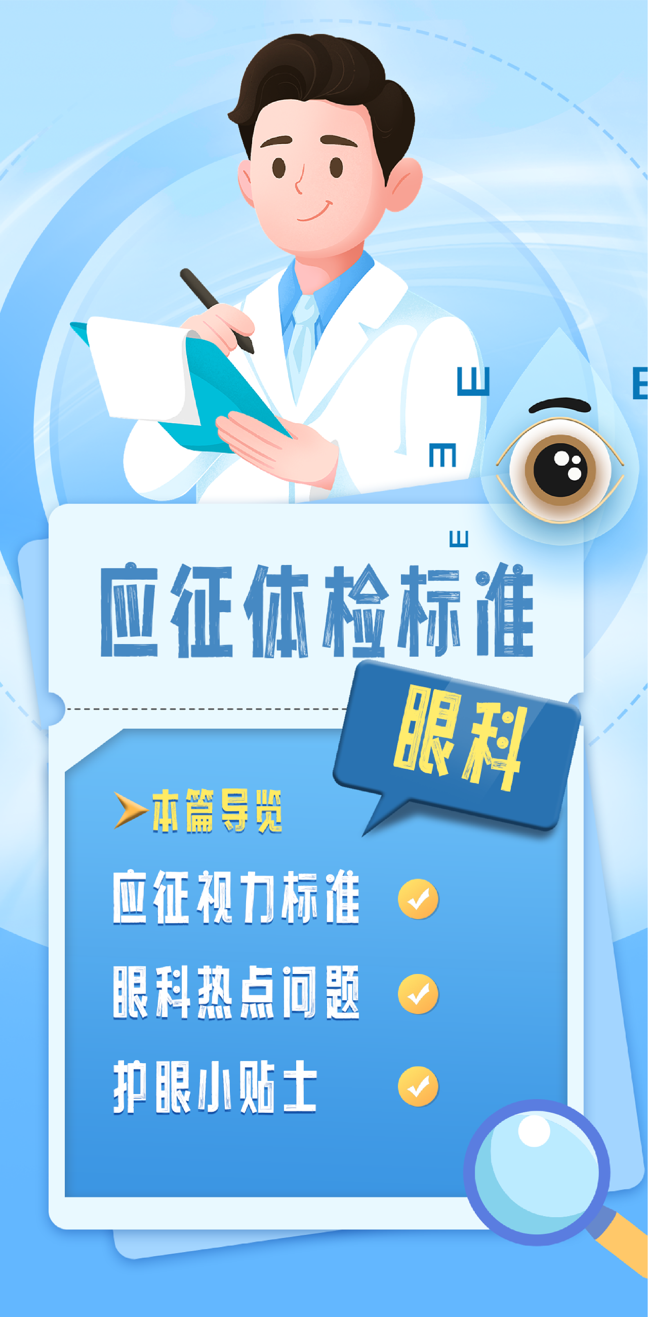 2024年征兵即将开始，你的眼睛符合条件吗？插图(1)