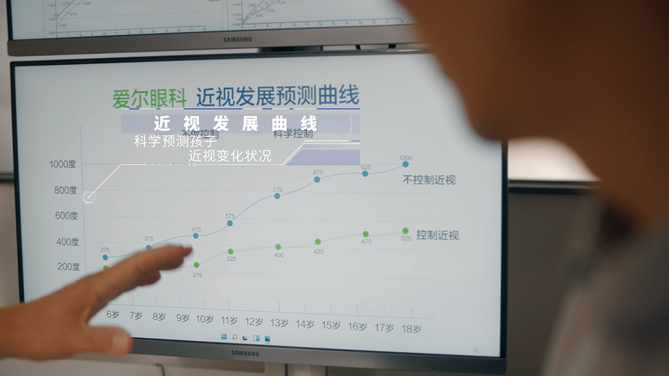 坚持做这件事，让孩子告别三分钟热度，还能拥有清晰视力！插图(3)