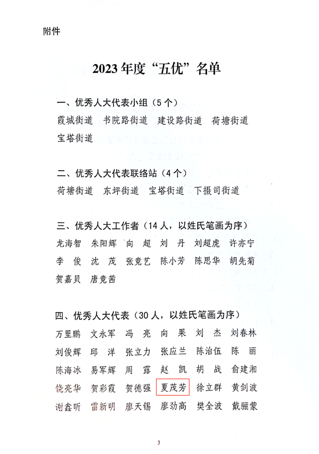 爱尔眼科湘潭地区经营院长夏茂芳被评选为岳塘区“2023年度优秀人大代表”插图