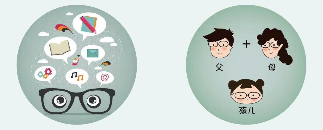 明明都在玩手机，为什么有些人不近视？插图(1)