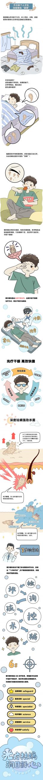 不注重个人卫生，深受螨虫“偏爱”插图