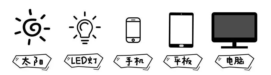 眼睛到底需不需要防蓝光？答案在这里~插图(2)