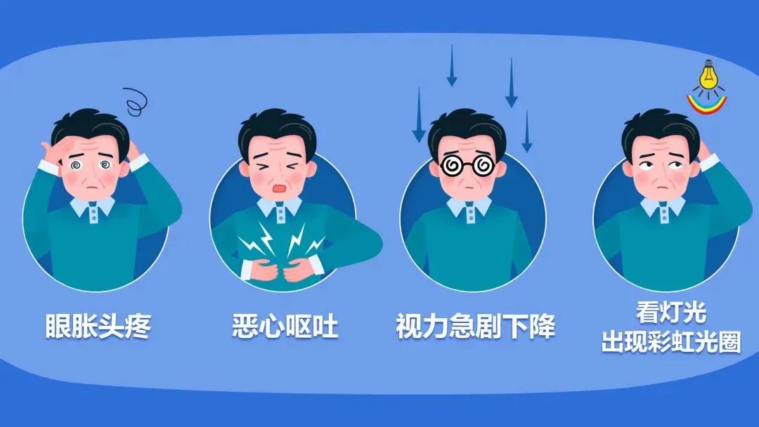 熬夜加班007，年轻人也要警惕青光眼！插图