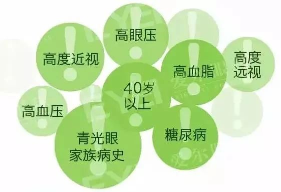 熬夜加班007，年轻人也要警惕青光眼！插图(1)