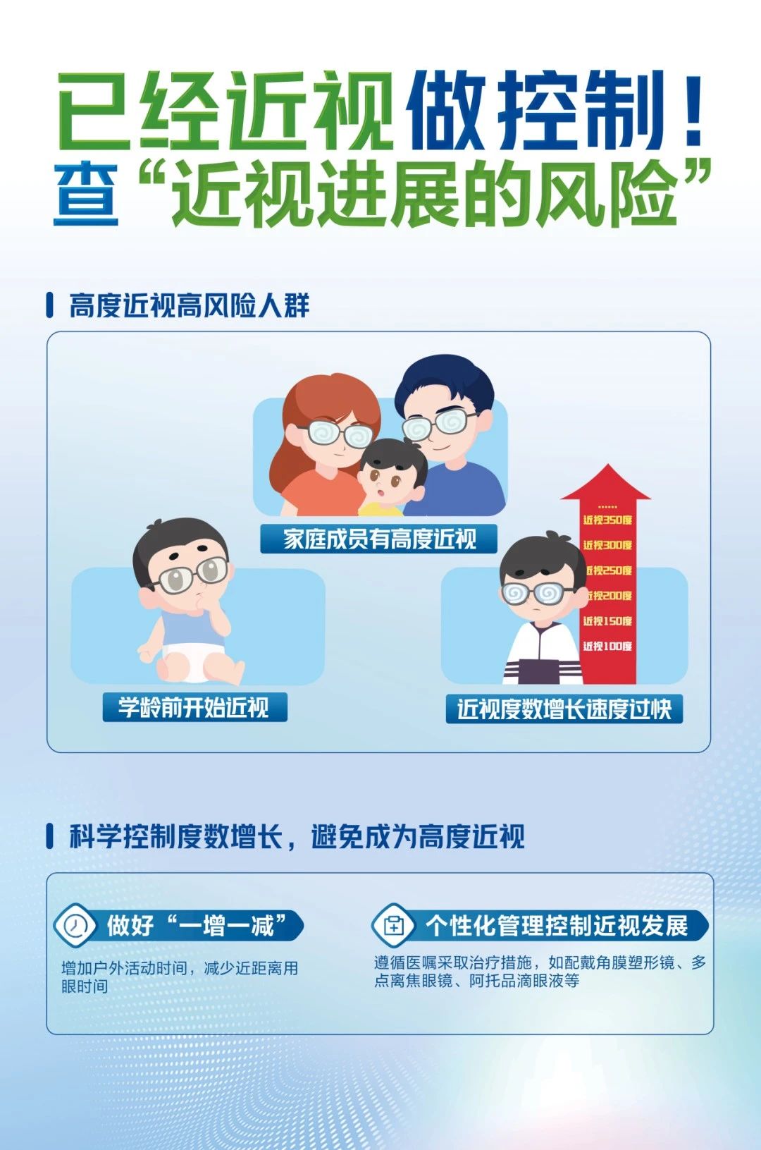 放假别忘了带孩子去做这4个检查！！！插图(2)
