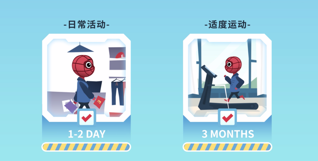 做完ICL手术，近视度数又涨了，怎么办？插图(2)