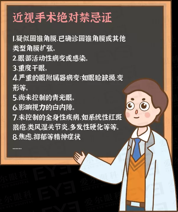 快看看，你是不是被医生划分到近视手术“禁区”！插图