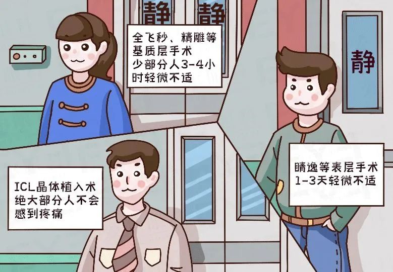 @近视手术过来人说实话，手术痛吗？插图(5)