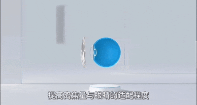 戴离焦镜，不知道这5点=白花钱!插图
