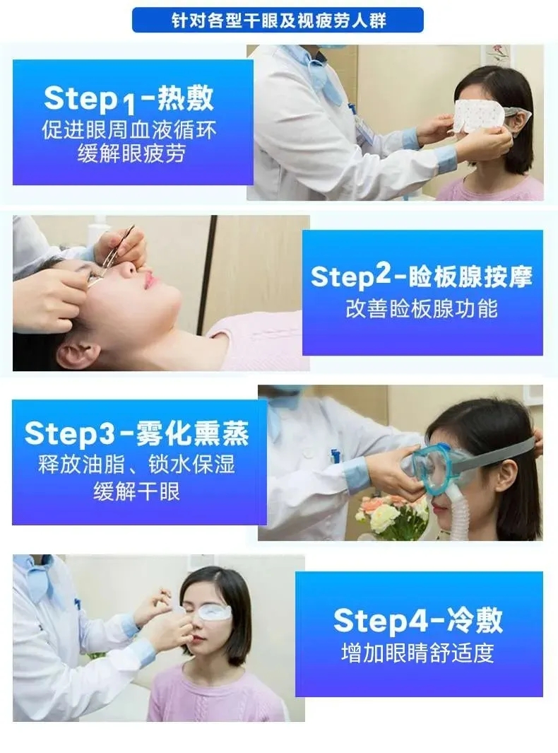干眼症≠眼睛干，它远没有你想的那么简单插图(6)
