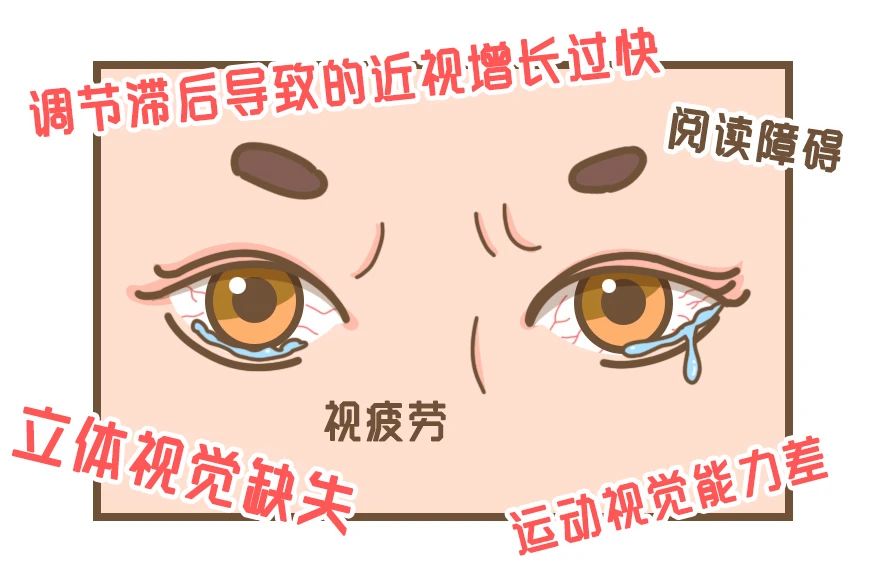 视觉训练有用吗？插图