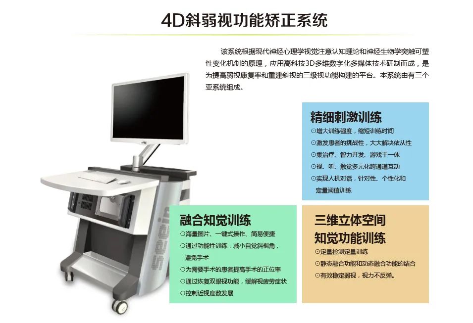 视觉训练有用吗？插图(2)