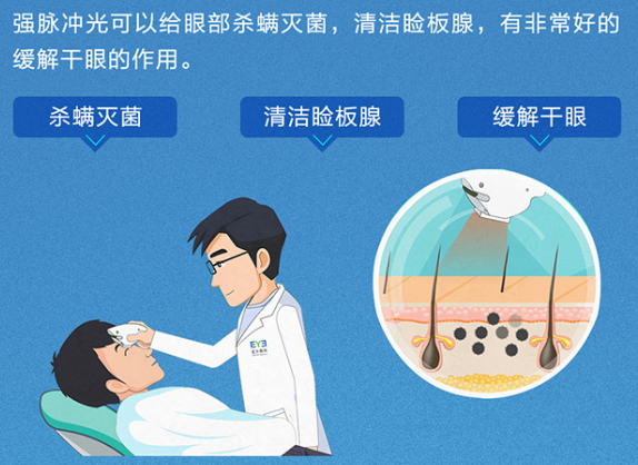 【热搜】男子常熬夜致眼睛成80岁状态！得了干眼症怎么办？插图(4)