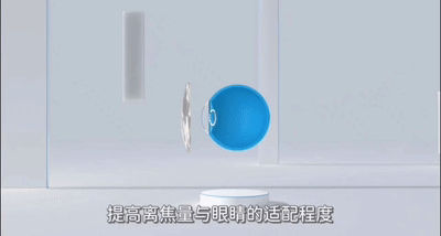 你戴的离焦眼镜，100%合格？插图(3)