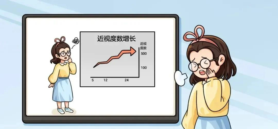 近视600度的你，快点进来看看！插图